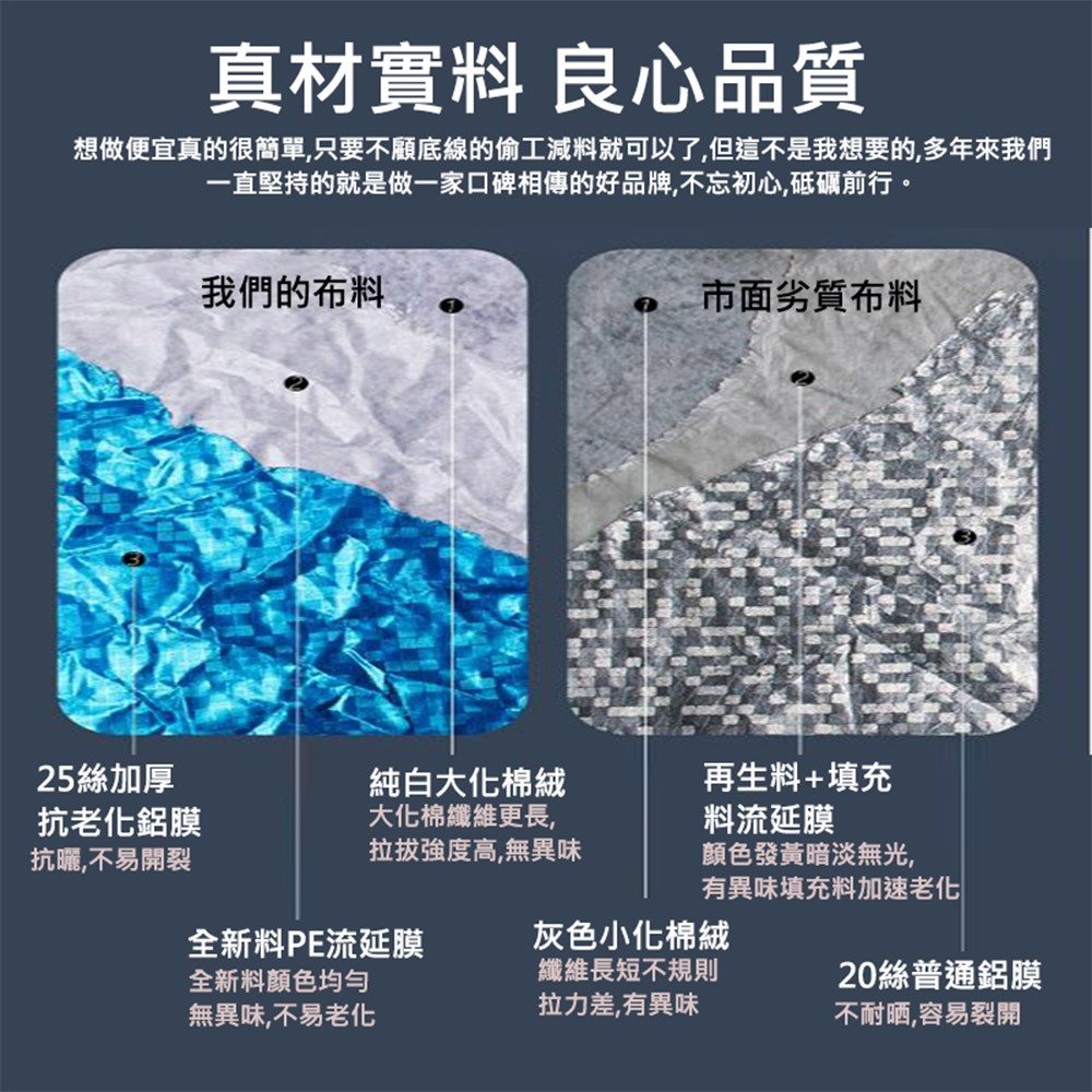 ANENG｜昇旺數位3C 摩托車車罩 機車防塵套 機車罩 防水防風 車衣 腳踏車車套 自行車雨衣 防雨罩-細節圖7