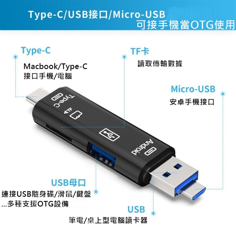 (5合1) 萬用高速讀卡機 SD+TF+USB OTG 讀卡機Type-C/安卓/USB 記憶卡隨身碟讀卡器-細節圖3