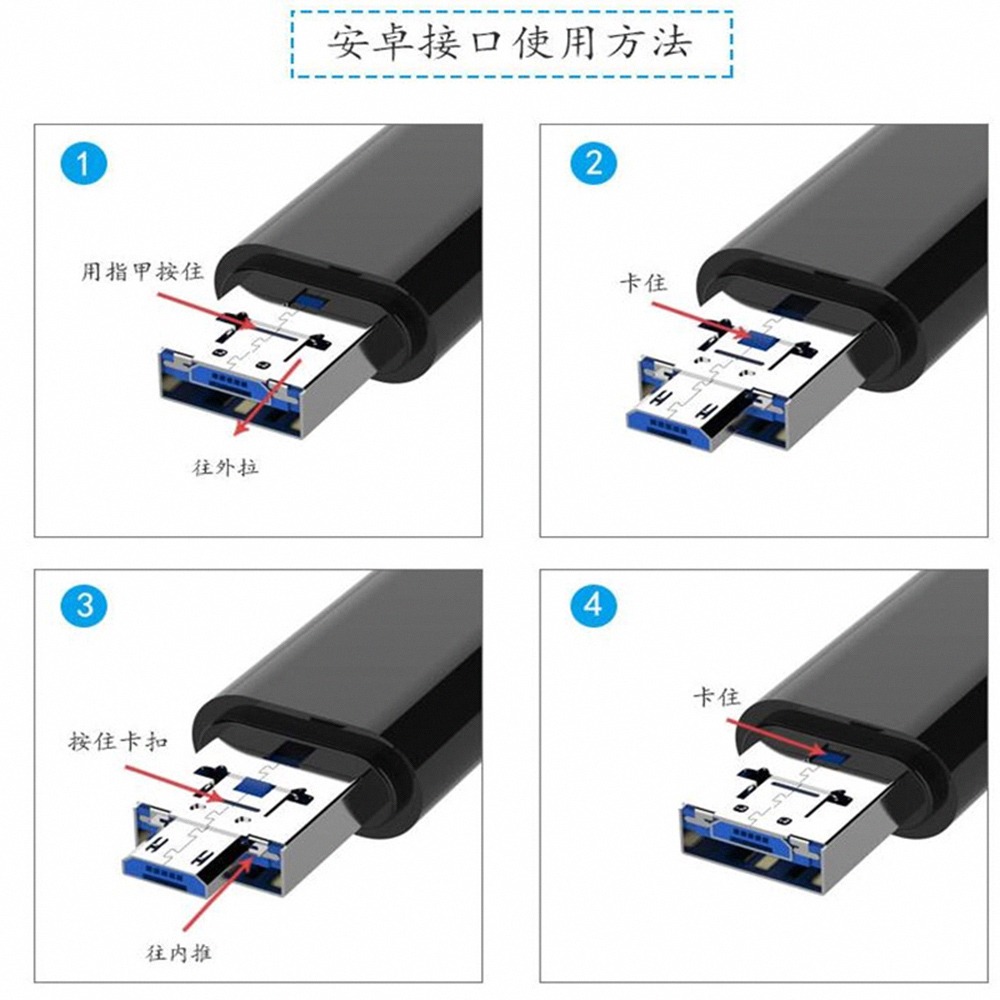 (5合1) 萬用高速讀卡機 SD+TF+USB OTG 讀卡機Type-C/安卓/USB 記憶卡隨身碟讀卡器-細節圖4