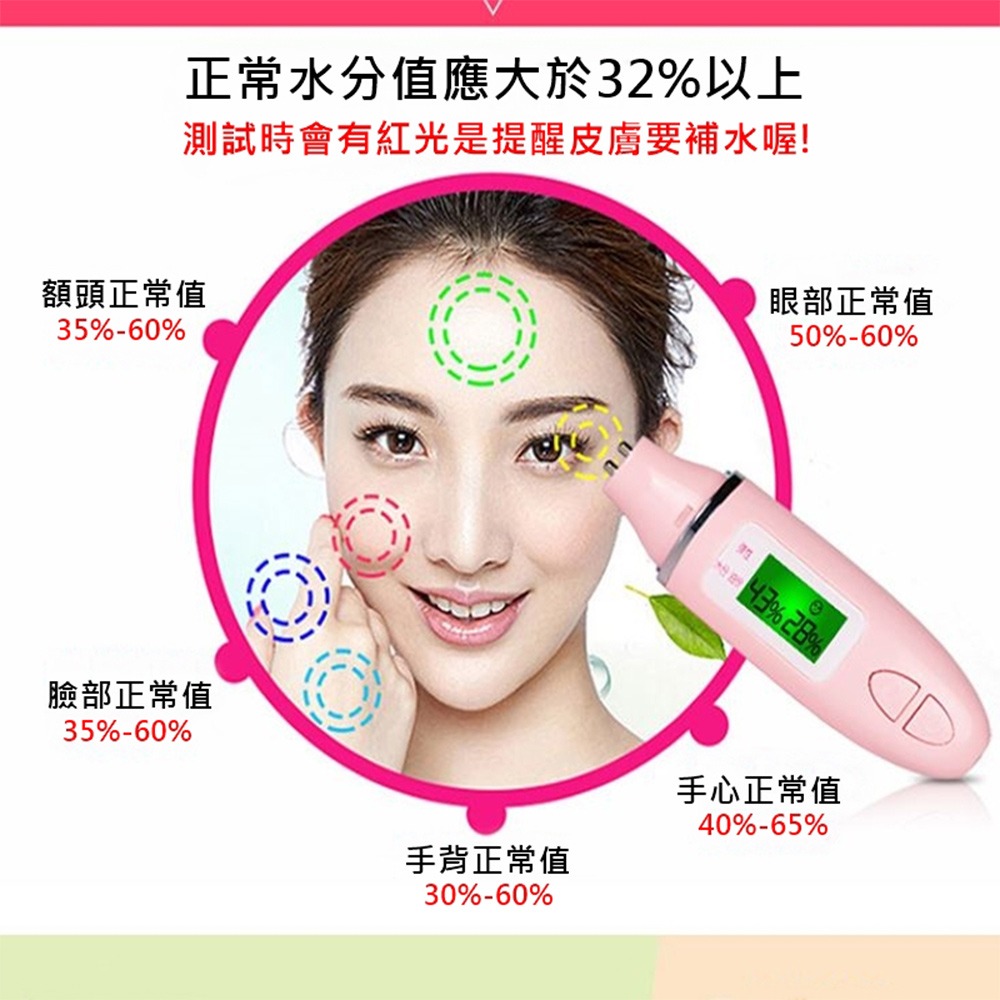 【ANENG】皮膚水分筆 皮膚檢測筆 水分檢測儀 皮膚測試儀 水分彈性測試儀 水份測試儀 保濕測試儀 肌膚檢測儀-細節圖5