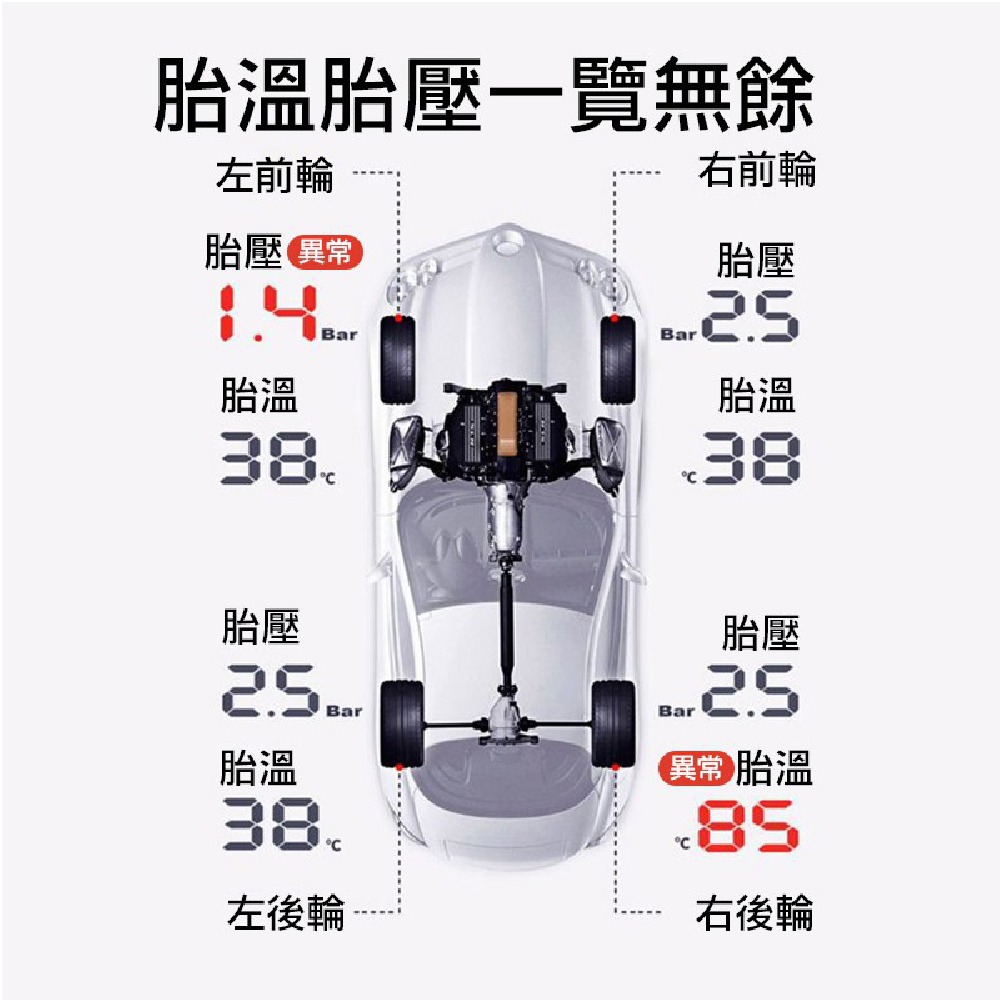 ANENG｜昇旺數位3C 第三代中文彩色螢幕+太陽能TYPE-C充電 保固6個月無線胎壓偵測器 胎壓偵測器-細節圖8