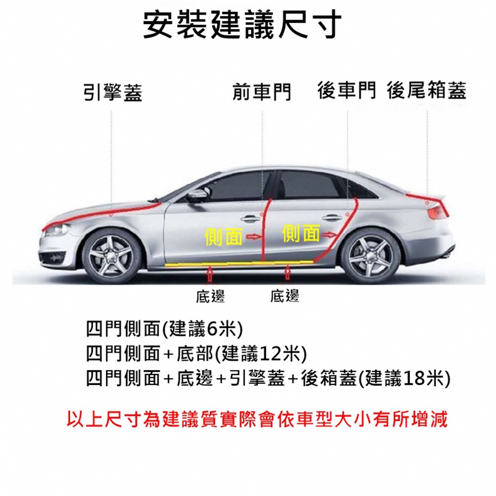 【神盾級】汽車防撞條 車門防撞條 汽車隔音條 長度5公尺 500公分 防撞條 鋼片防撞 車門 汽車防護條-細節圖3