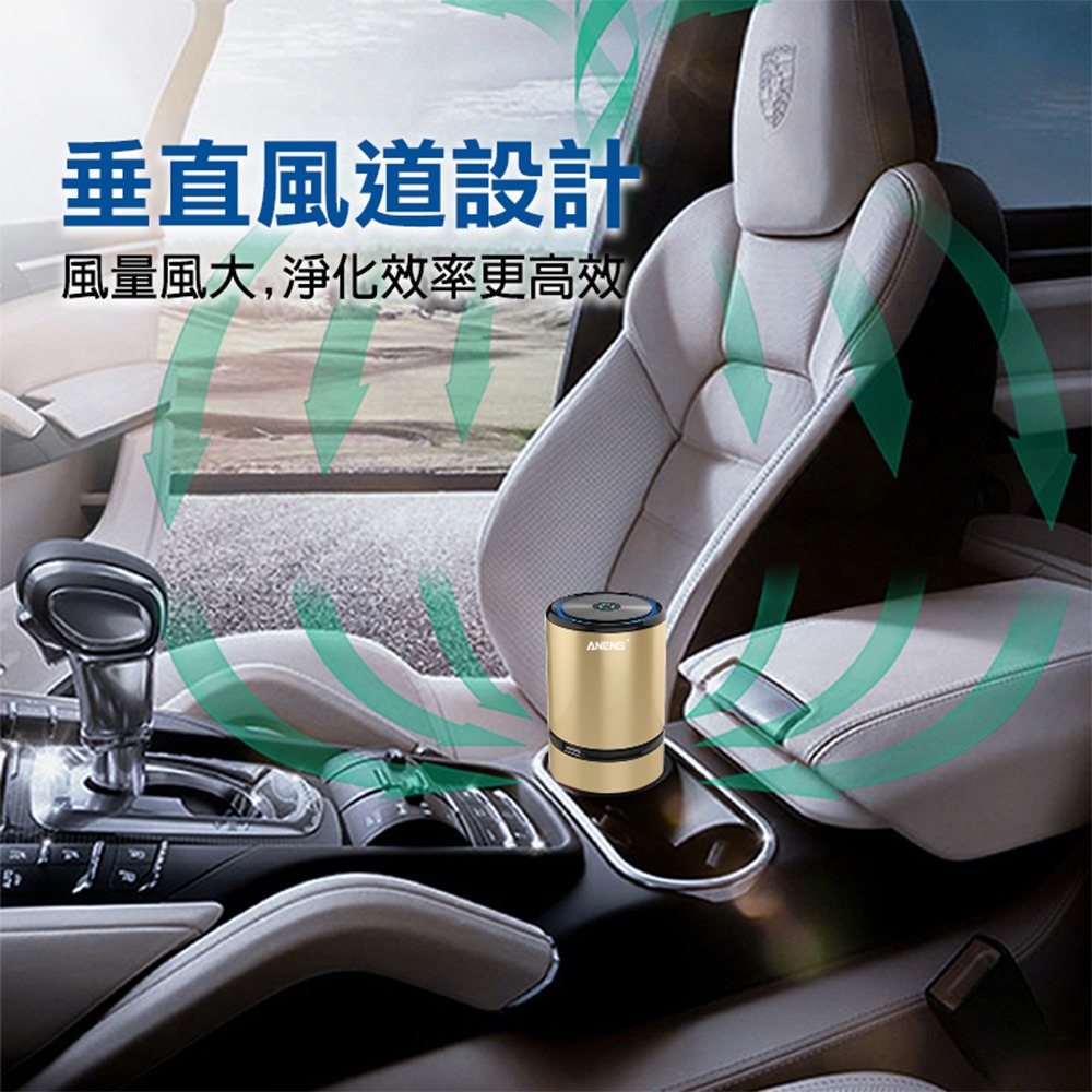【ANENG】車用空氣清淨機 充氣清淨機 汽車用品 車用芳香 除煙味/異味 日本製負離子 家用車用空氣清淨機-細節圖4