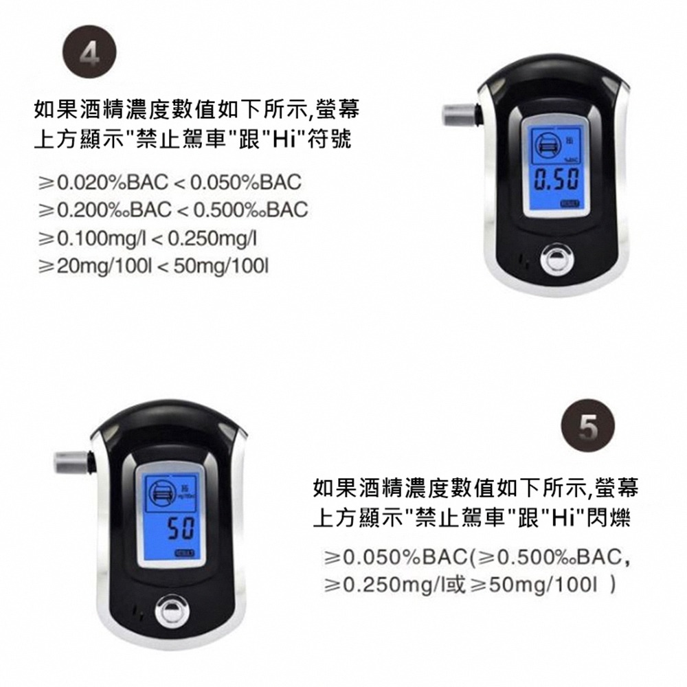 (公司貨附發票) 吹氣式酒測器 附5個吹嘴 電子酒測器 酒精測試器 酒氣測量計 酒測器 汽機車用品-細節圖6
