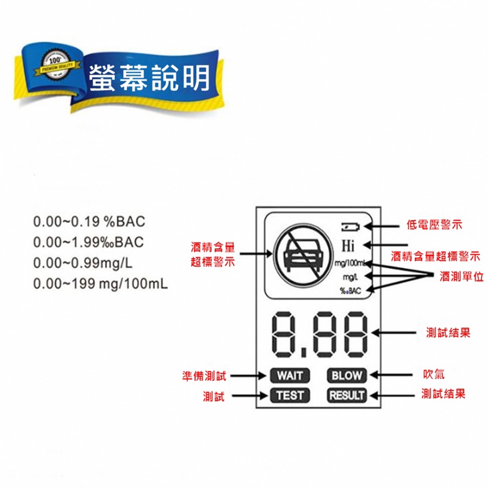 (公司貨附發票) 吹氣式酒測器 附5個吹嘴 電子酒測器 酒精測試器 酒氣測量計 酒測器 汽機車用品-細節圖9