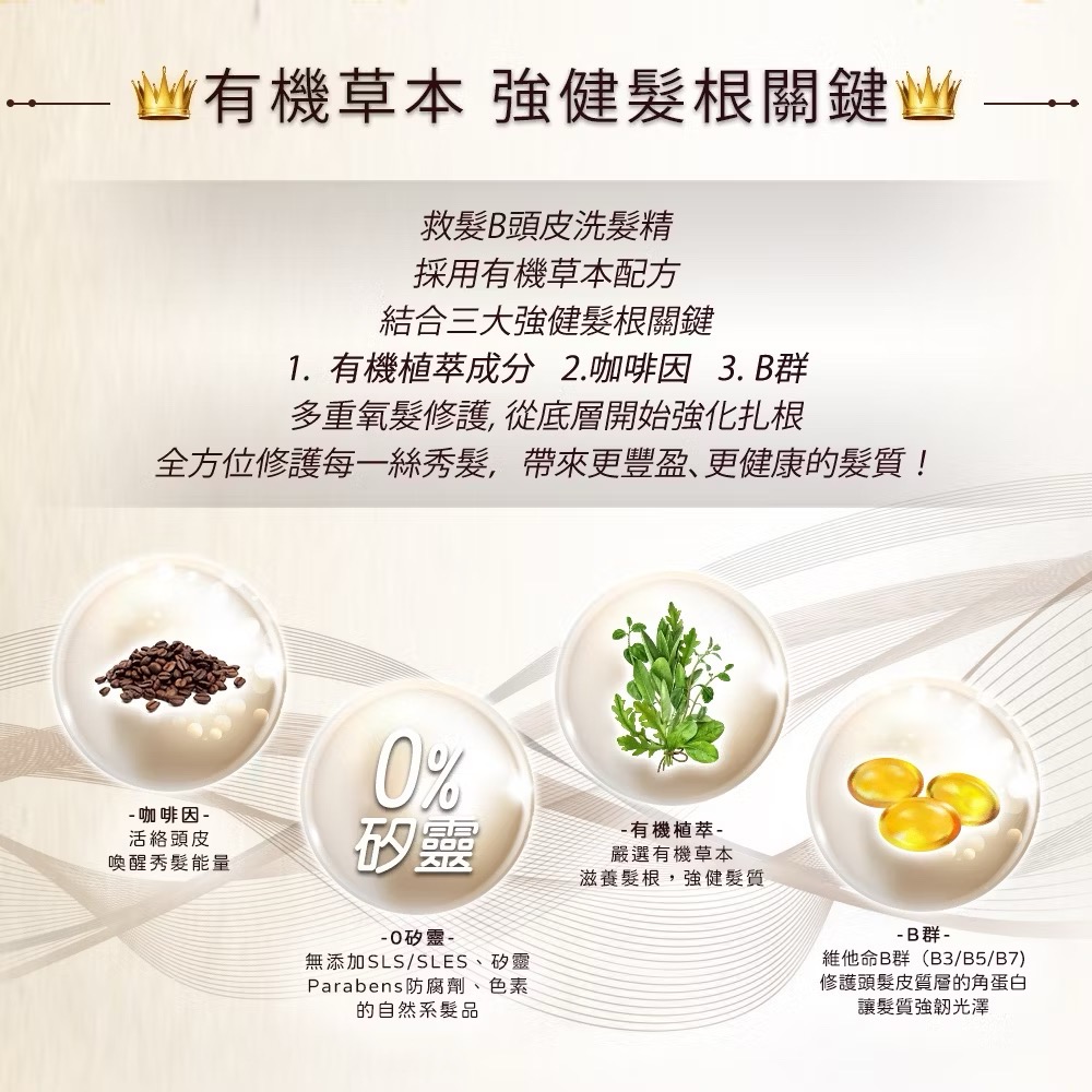 Petal Fresh救髮B咖啡因洗髮精-稀疏髮質946ml-細節圖4