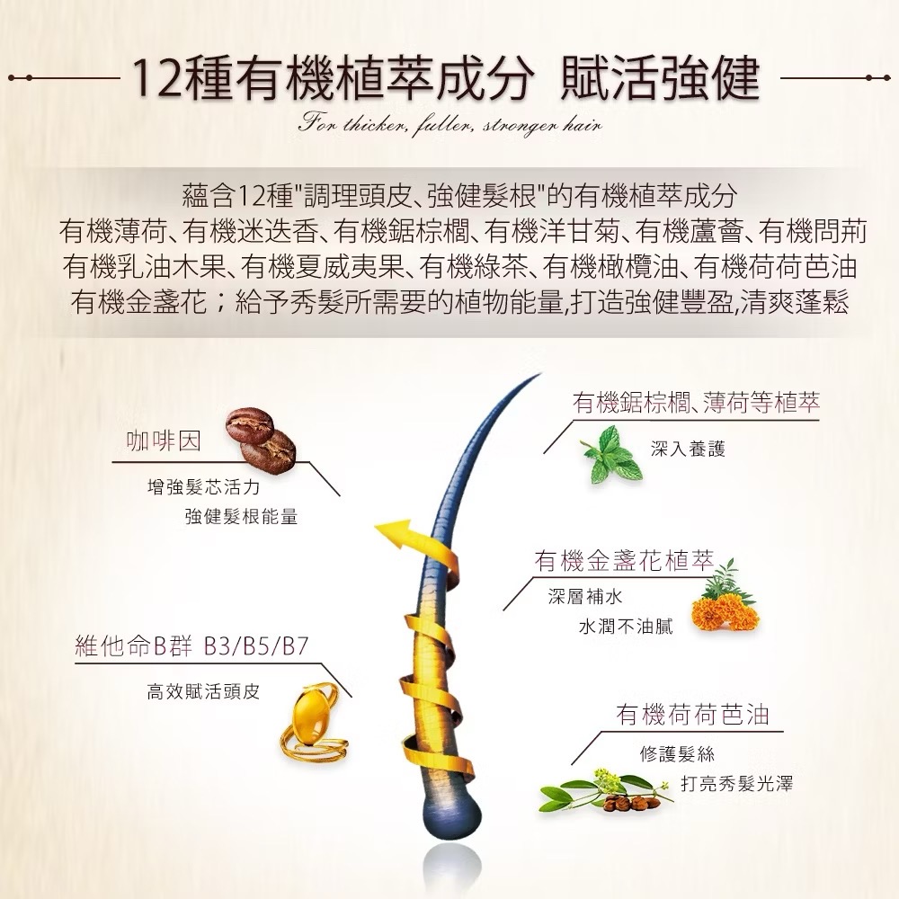 Petal Fresh救髮B咖啡因洗髮精-稀疏髮質946ml-細節圖6