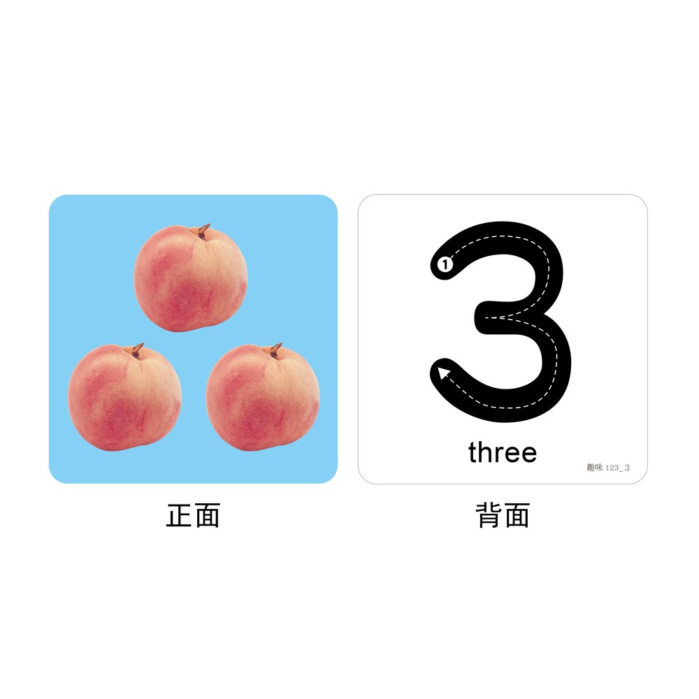 FOOD超人孩子的第一套認知圖卡-細節圖4
