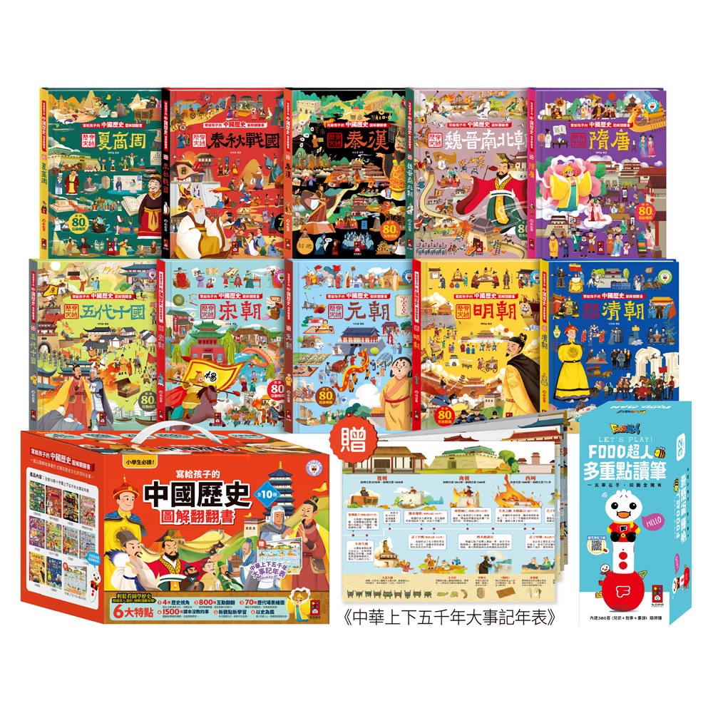 中國歷史圖解翻翻書組