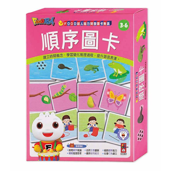 FOOD超人腦力開發圖卡教具-規格圖8