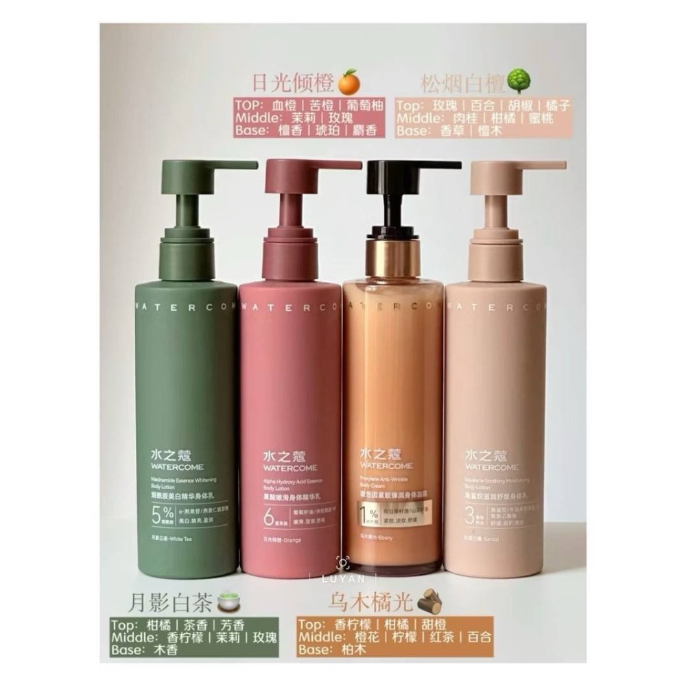 戴栗ლ水之蔻·沐浴露·身體乳·沙漠乾皮與我無瓜-細節圖8