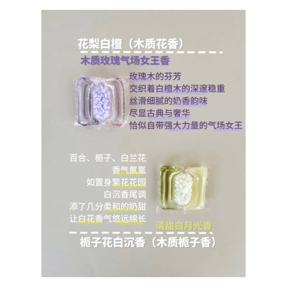 戴栗ლ綻家Lycocelle洗衣凝珠·留香珠·氣質小姐姐偽體香的秘密-細節圖5