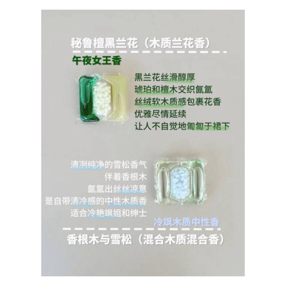 戴栗ლ綻家Lycocelle洗衣凝珠·留香珠·氣質小姐姐偽體香的秘密-細節圖6
