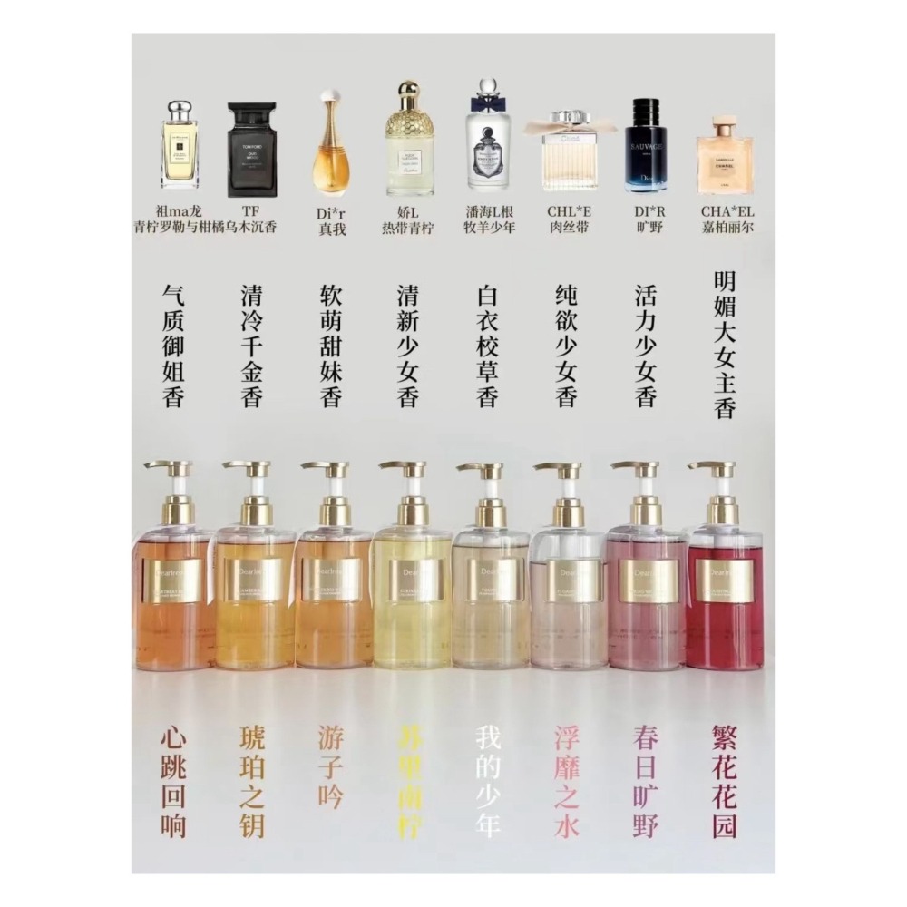 戴栗ლ獨特艾琳ᴅᴇᴀʀ ɪʀᴇᴀɴ沐浴露300ml🧖🏻‍♀️我終於找到夢中情香了-細節圖4