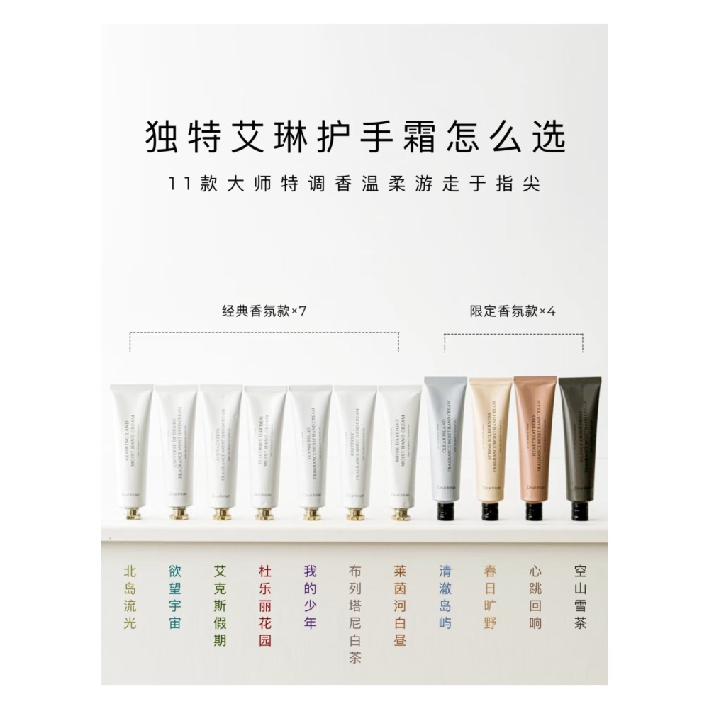 戴栗ლ獨特艾琳ᴅᴇᴀʀ ɪʀᴇᴀɴ香氛保濕護手霜35ml🫧送擠壓器-細節圖2