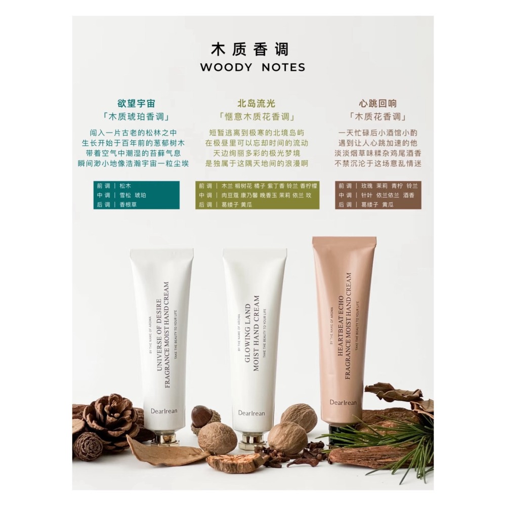 戴栗ლ獨特艾琳ᴅᴇᴀʀ ɪʀᴇᴀɴ香氛保濕護手霜35ml🫧送擠壓器-細節圖9