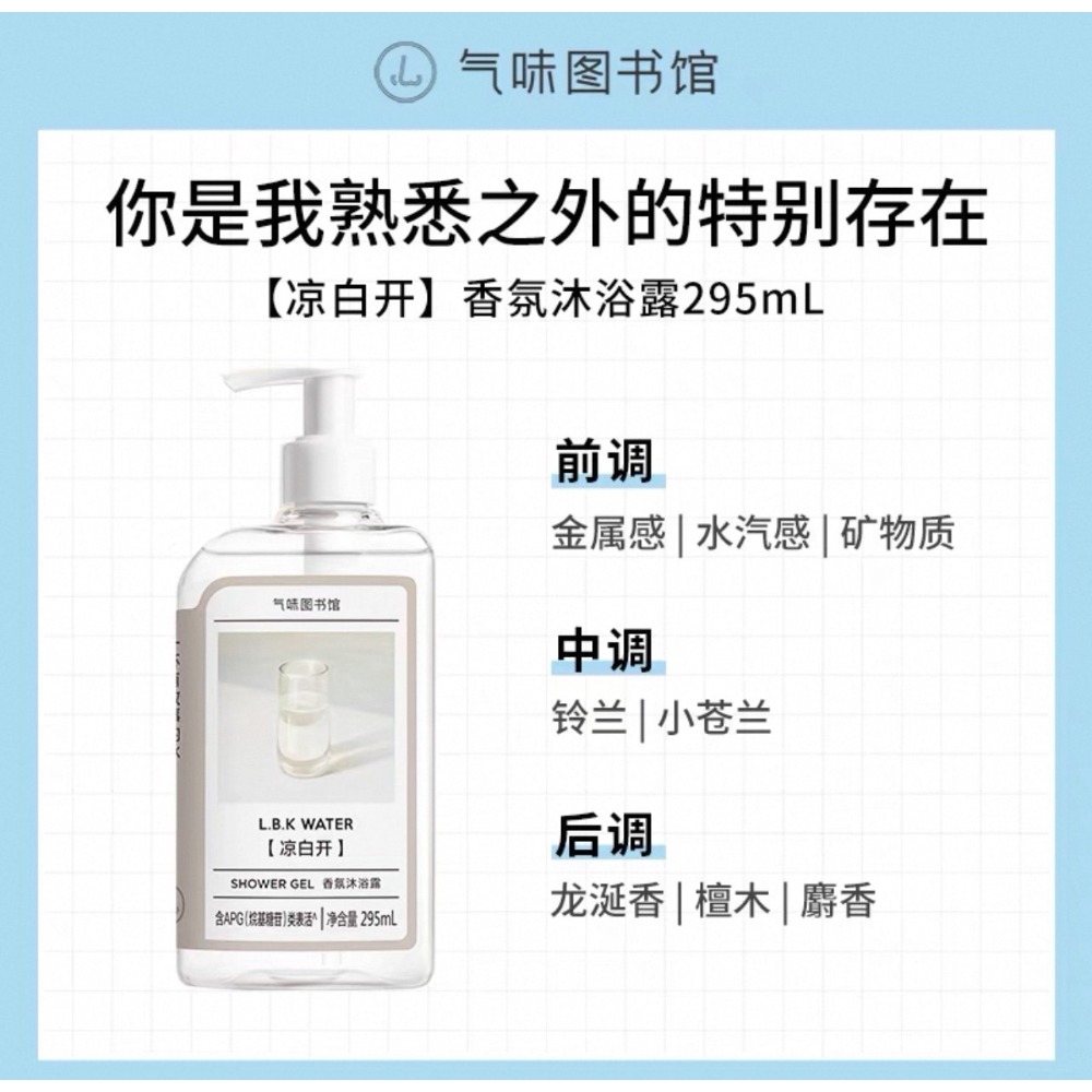 戴栗ლ 氣味圖書館沐浴露身體乳🪽藏在被子裡的小確幸-規格圖9