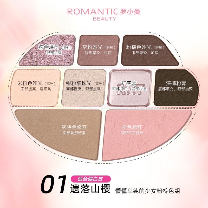 戴栗ლ 羅小曼ʀᴍᴛ面部綜合盤 新手友好 🧺 一盤搞定全妝！淡顏舒適區-規格圖9