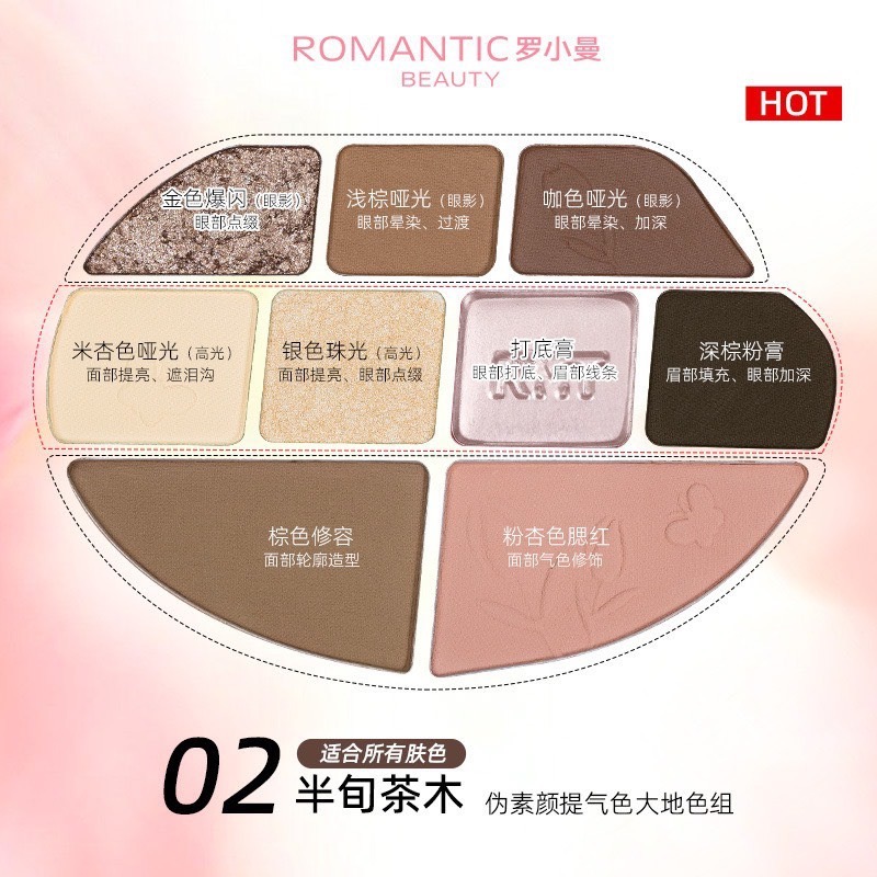 戴栗ლ 羅小曼ʀᴍᴛ面部綜合盤 新手友好 🧺 一盤搞定全妝！淡顏舒適區-規格圖9