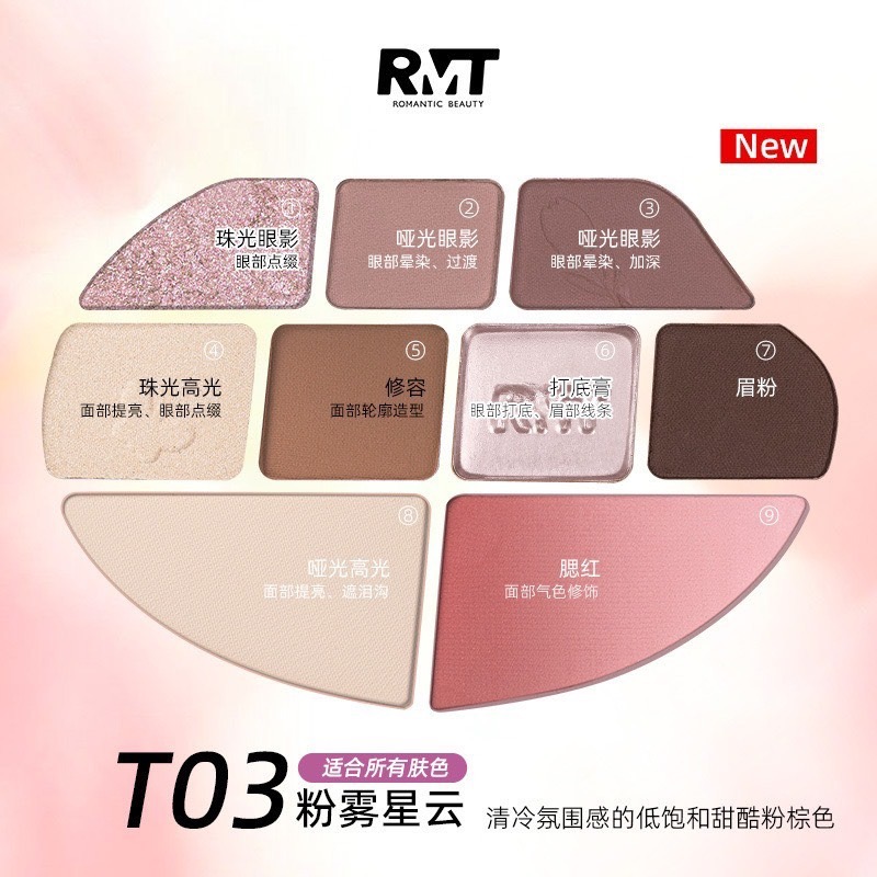 戴栗ლ 羅小曼ʀᴍᴛ面部綜合盤 新手友好 🧺 一盤搞定全妝！淡顏舒適區-規格圖9