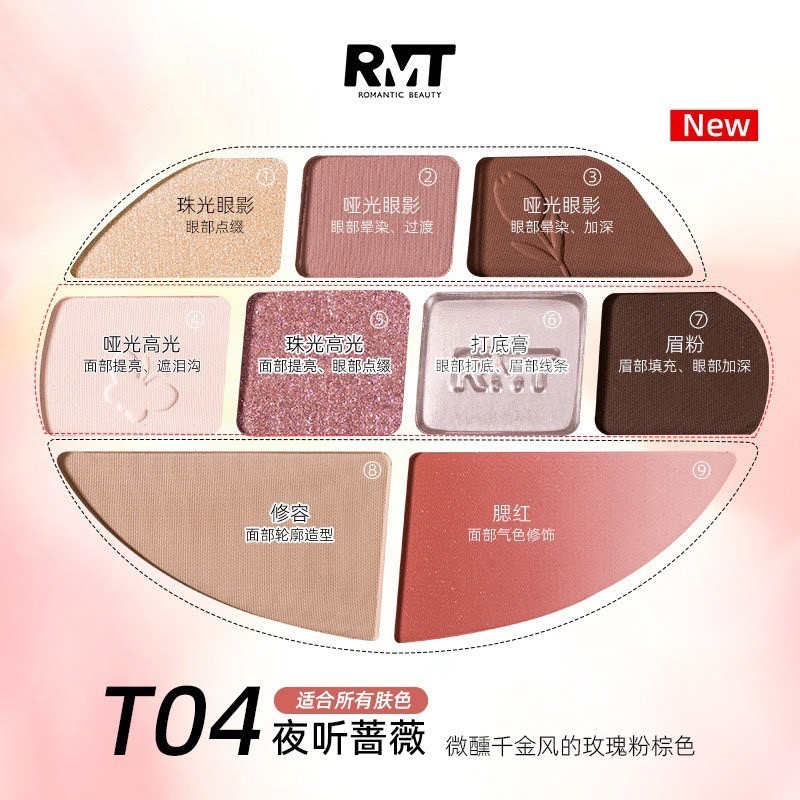 戴栗ლ 羅小曼ʀᴍᴛ面部綜合盤 新手友好 🧺 一盤搞定全妝！淡顏舒適區-規格圖9