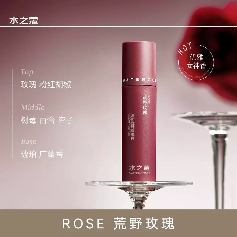 戴栗ლ 水之蔻ᴡᴀᴛᴇʀᴄᴏᴍᴇ滾珠止汗露🧊夏日偽體香 把美女氛圍焊在身上-規格圖11