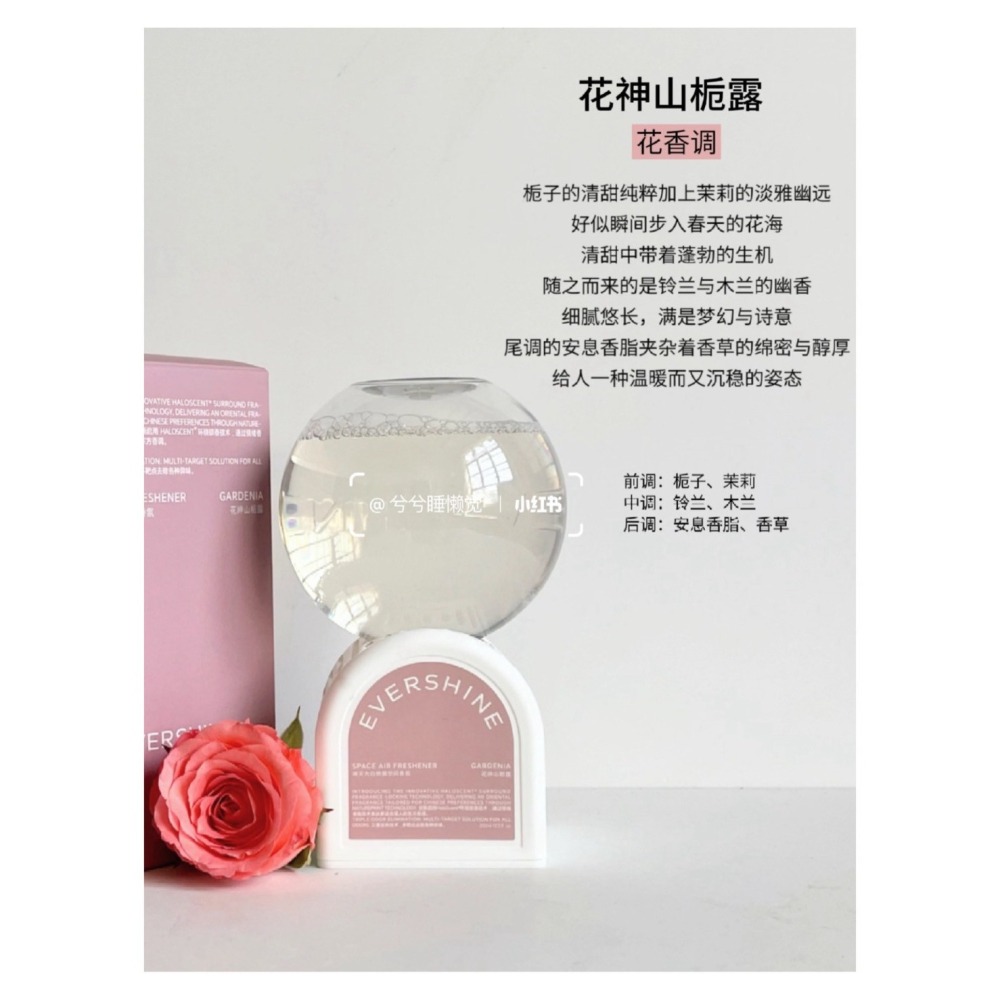 戴栗ლ EverShine晴天大白倒立空間香氛 空氣香氛 清新香薰🧊香氛界卷王-細節圖7