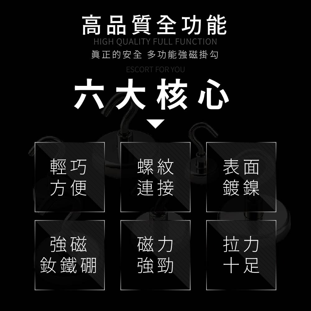 【FL生活+】超強力磁鐵掛勾 強力磁鐵 磁鐵掛勾 磁鐵掛鉤 強力磁鐵掛鉤 磁性掛勾 磁吸掛勾 露營掛勾 吸鐵掛勾-細節圖3