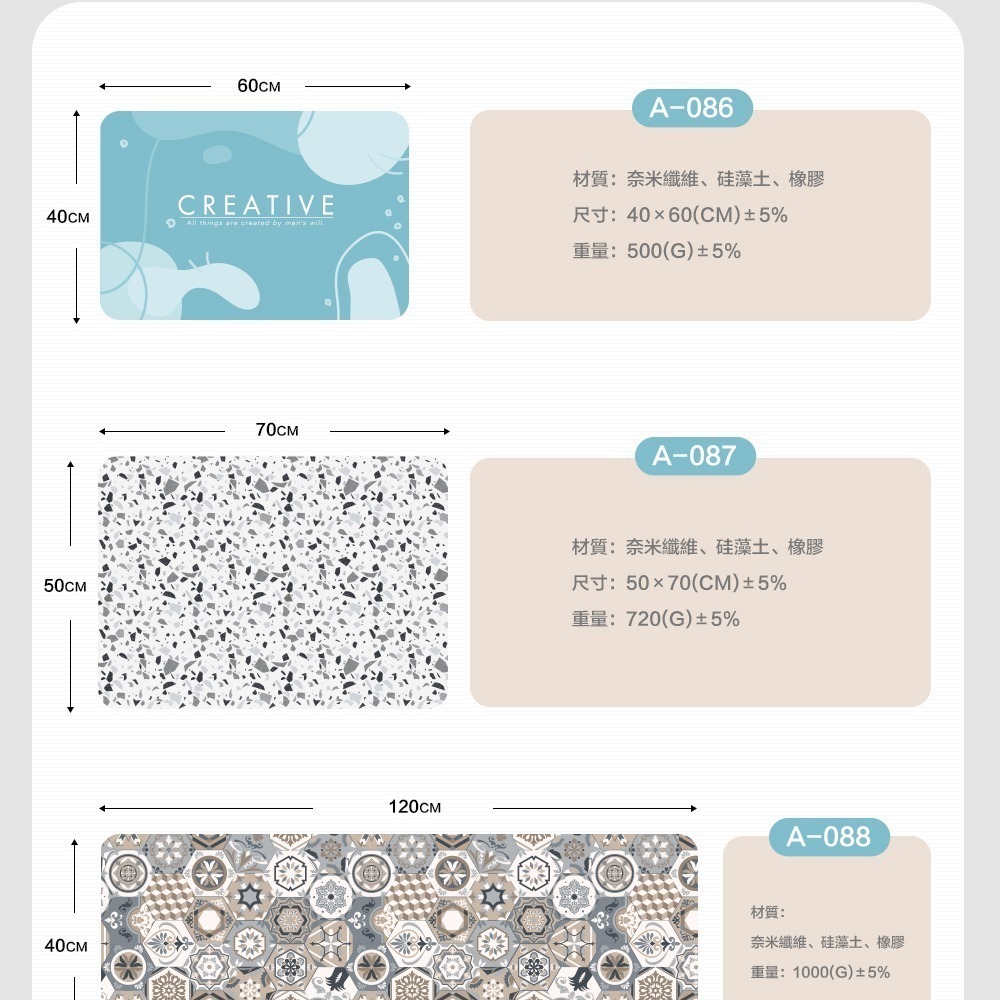 【FL生活+】50x70cm 第三代奈米硅藻泥速乾吸水防滑地墊 硅藻土 吸水腳踏墊 硅藻泥 吸水地墊 腳踏墊-細節圖11