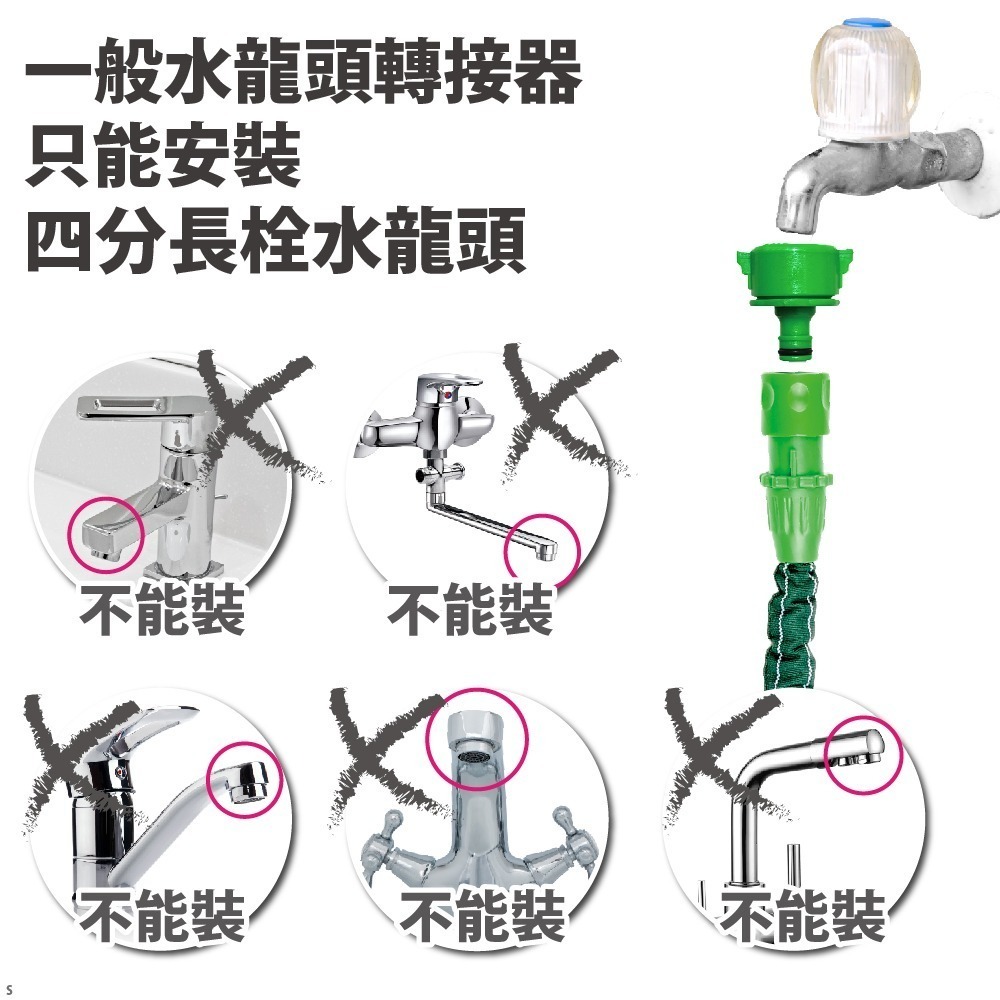 【FL生活+】全新專利神奇伸縮水管廚房衛浴水龍頭專用轉接器(FL-040)廚房浴室水龍頭~水龍頭轉接頭 水管專用接頭-細節圖3