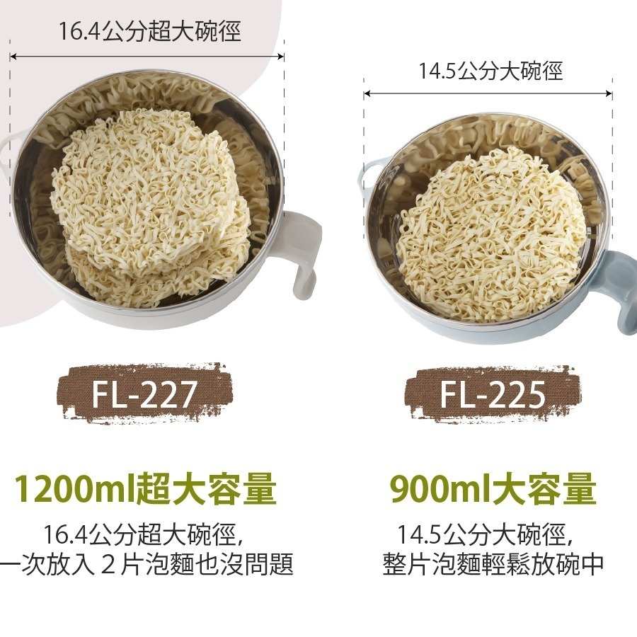 【FL生活+】316不鏽鋼碗 1200ml 送湯叉匙 不鏽鋼隔熱碗 不鏽鋼碗 不鏽鋼餐具 泡麵碗 隔熱碗-細節圖10