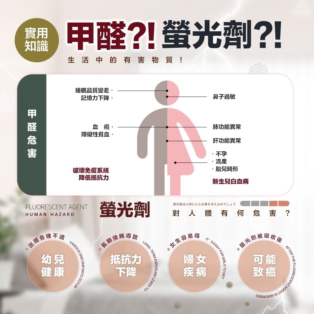 【7-ELEVEN 門市團購】雙面複合特重羊羔絨x法蘭絨保暖被毯 冷氣毯 單人被 雙人加大棉被 毯子 涼毯 珊瑚絨-細節圖4