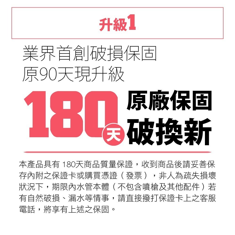 【FL生活+】旗艦級高壓彈力伸縮水管系列 園藝水槍 強力水管 水槍 澆花水槍 灑水槍 防爆高壓伸縮水管 高壓水槍 水管-細節圖3