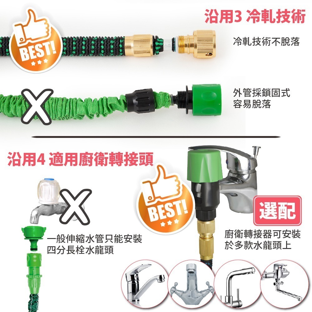 【FL生活+】旗艦級高壓彈力伸縮水管系列 園藝水槍 強力水管 水槍 澆花水槍 灑水槍 防爆高壓伸縮水管 高壓水槍 水管-細節圖7