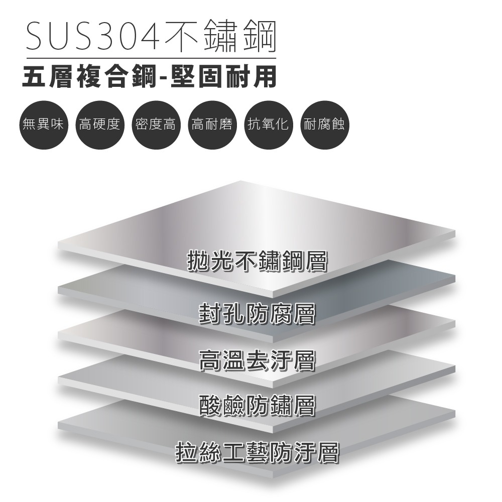 【FL生活+】304不鏽鋼吊掛式酒料置物架(FL-143) 紅酒架 收納架 免鑽孔廚房浴室置物架  廚房調料置物架-細節圖5