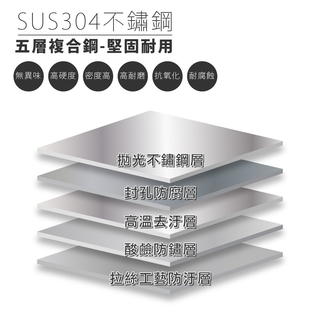 【FL生活+】304不銹鋼掛勾 五金掛勾 廚房收納 浴室掛勾 免鑽孔廚房浴室置物架  廚房調料置物架 掛勾-細節圖6