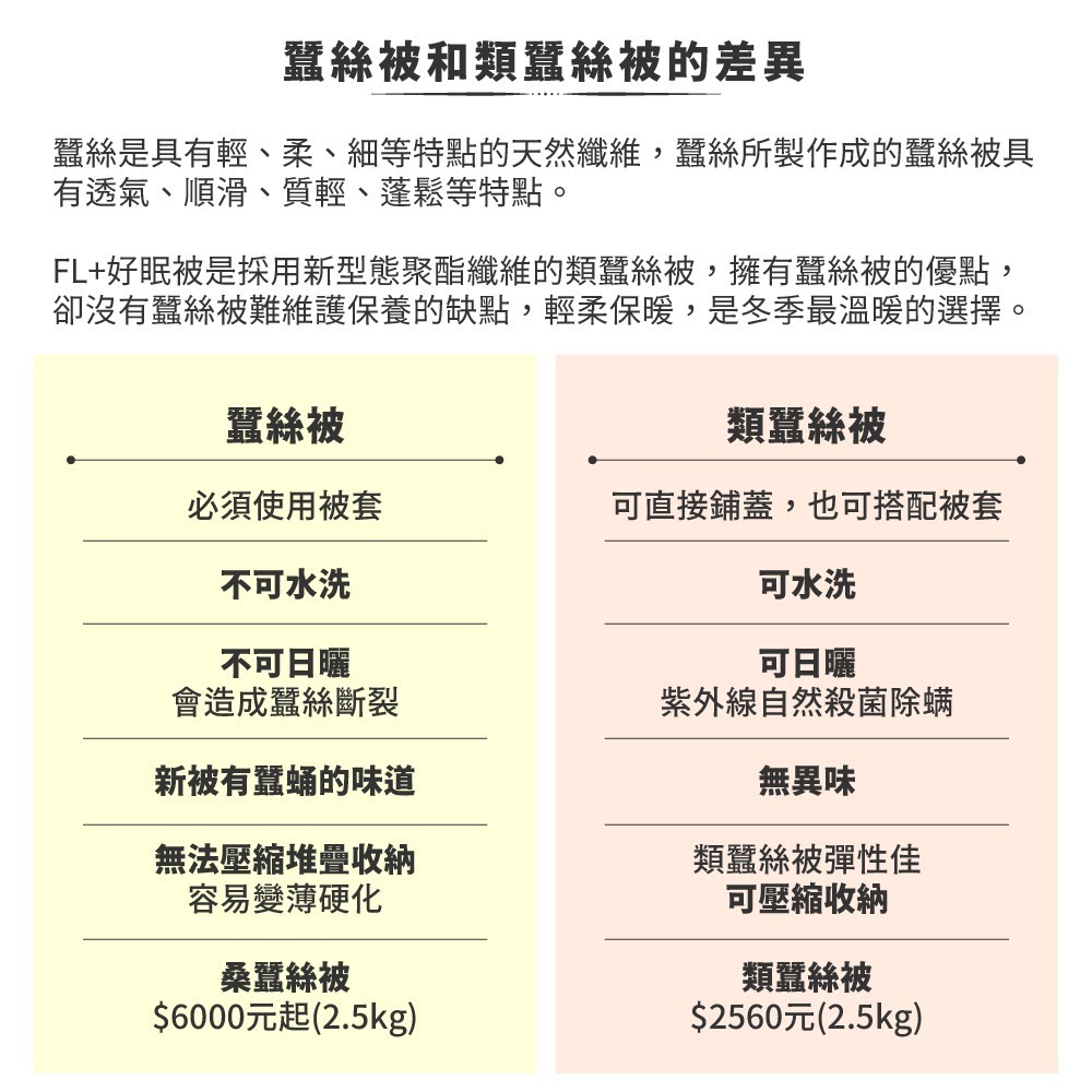 輕奢簡約緹花聚熱保暖被 羽絨被 6x7尺 雙人加大180x210公分 2款3色任選 棉被 冬被 被子 被胎-細節圖2