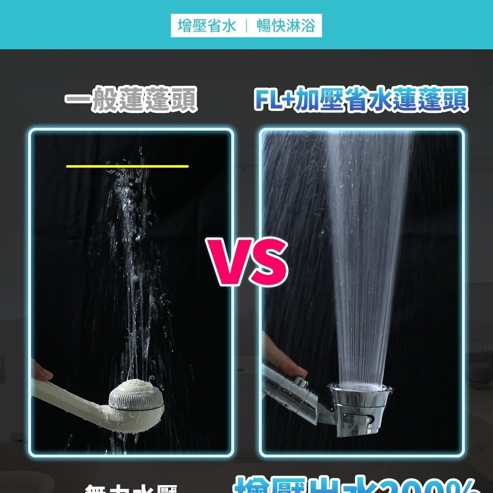 【FL生活+】一鍵止水3段調節增壓省水蓮蓬頭(FL-250)節水蓮蓬頭 加壓蓮蓬頭 蓮蓬頭 加壓蓮蓬頭 浴室蓮蓬頭 淋浴-細節圖6