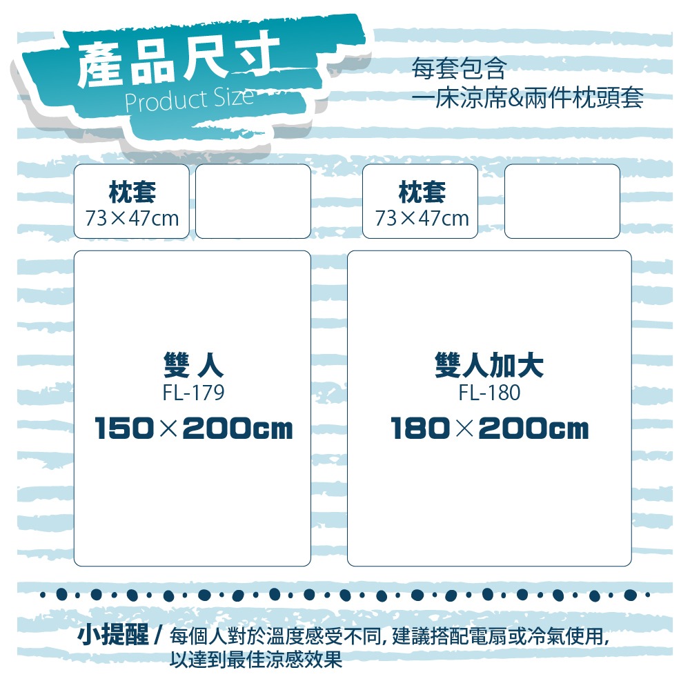 【FL生活+】頂級超涼感高透氣冰絲蓆系列 冰絲涼蓆墊 涼感紗 涼感床墊 冰絲涼蓆 冰絲席 夏季涼蓆-細節圖6