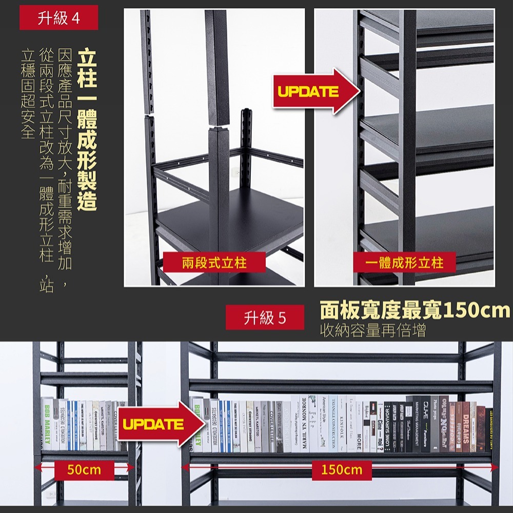 【FL生活+】重量級快裝式岩熔碳鋼五層耐重置物架-50*100*183(FL-281-A)免螺絲 角鋼架 展示架 層架-細節圖7