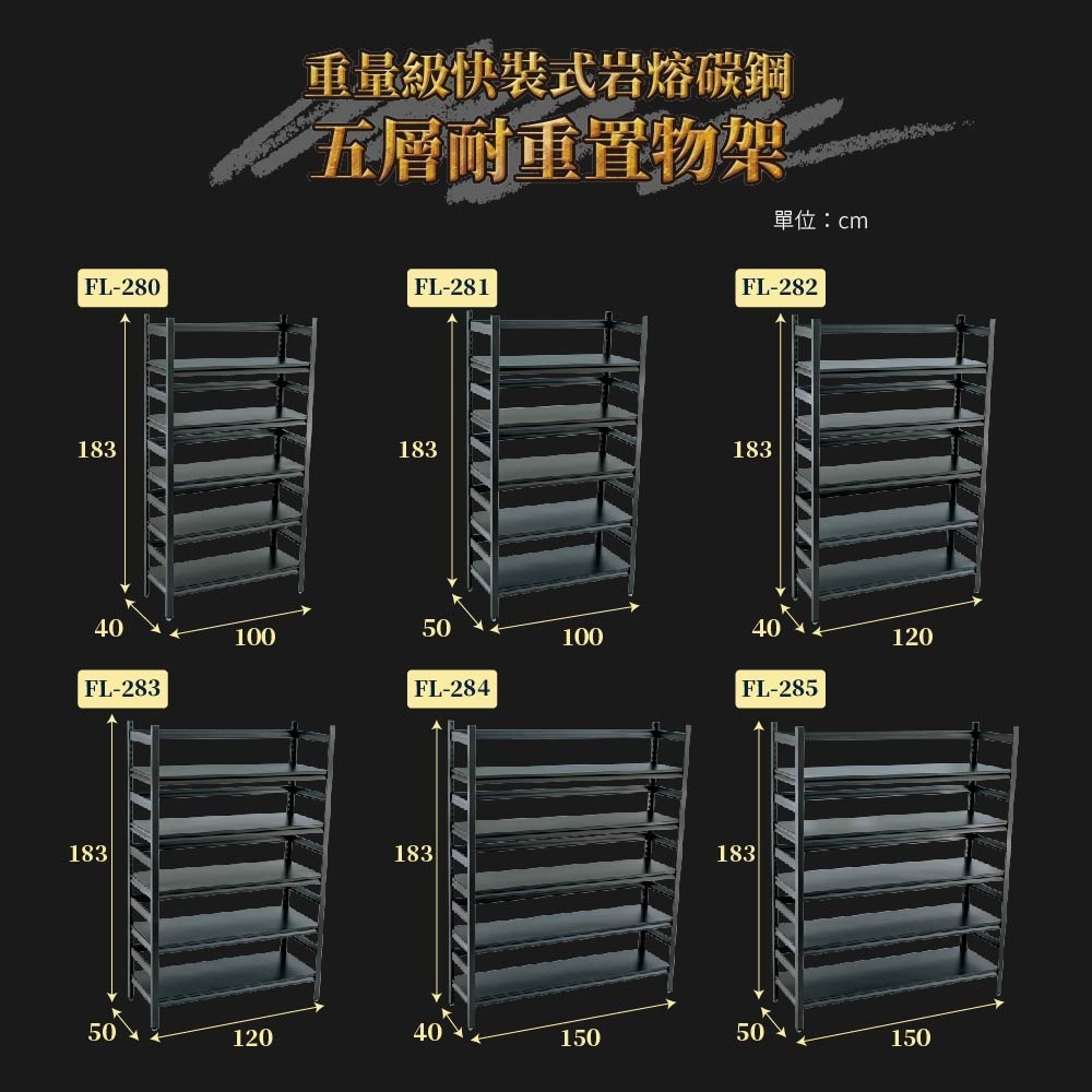 【FL生活+】重量級快裝式岩熔碳鋼五層耐重置物架-50*100*183(FL-281-A)免螺絲 角鋼架 展示架 層架-細節圖11