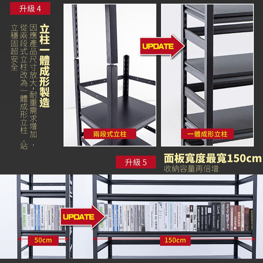 【FL生活+】重量級快裝式岩熔碳鋼五層耐重置物架-50*150*183(FL-285) 免螺絲 角鋼架 展示架 層架 廚-細節圖7