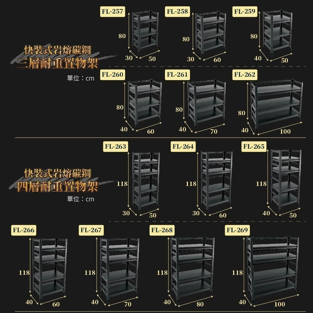 【FL生活+】快裝式岩熔碳鋼3/4/5層耐重置物架系列 免螺絲角鋼 展示架 層架 置物架 廚房層架 廚房收納架 貨架-細節圖10
