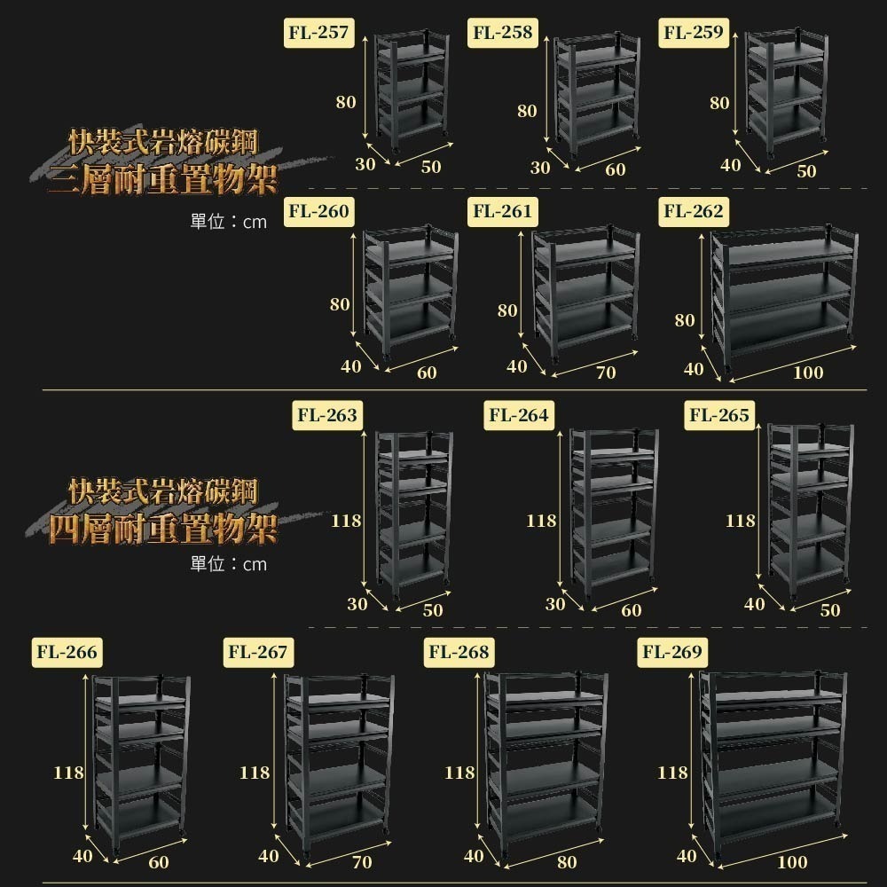 【FL生活+】快裝式岩熔碳鋼3/4/5層耐重置物架系列 免螺絲角鋼 展示架 層架 置物架 廚房層架 廚房收納架 貨架-細節圖10