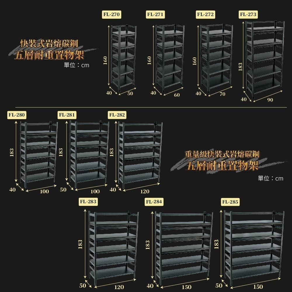 【FL生活+】快裝式岩熔碳鋼3/4/5層耐重置物架系列 免螺絲角鋼 展示架 層架 置物架 廚房層架 廚房收納架 貨架-細節圖11