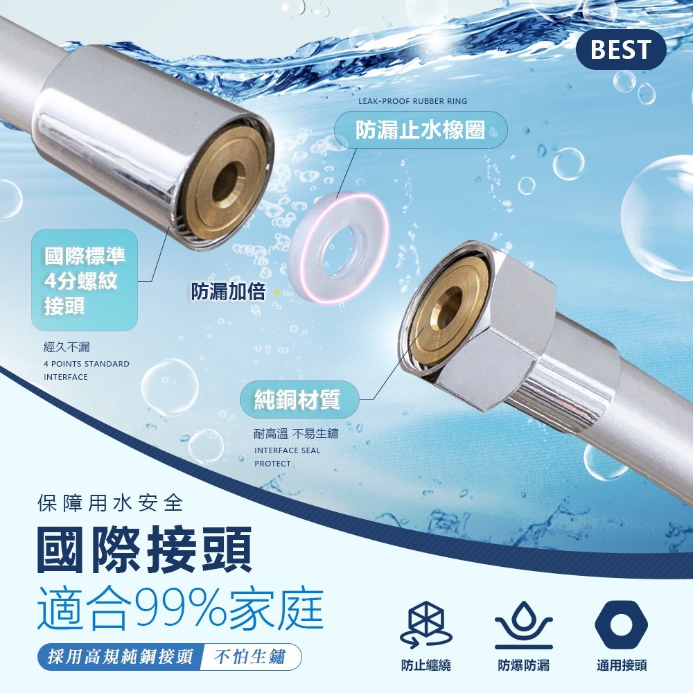 【FL生活+】高耐壓抗污防繞淋浴專用管-1.5公尺(FL-276)淋浴水管 蓮蓬頭水管 淋浴管 浴室水管 蓮蓬頭軟管-細節圖2