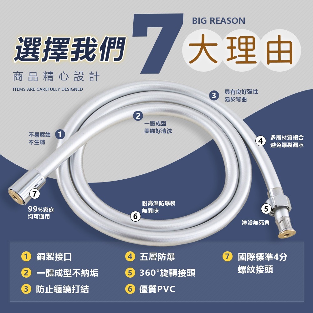 【FL生活+】高耐壓抗污防繞淋浴專用管-1.5公尺(FL-276)淋浴水管 蓮蓬頭水管 淋浴管 浴室水管 蓮蓬頭軟管-細節圖8