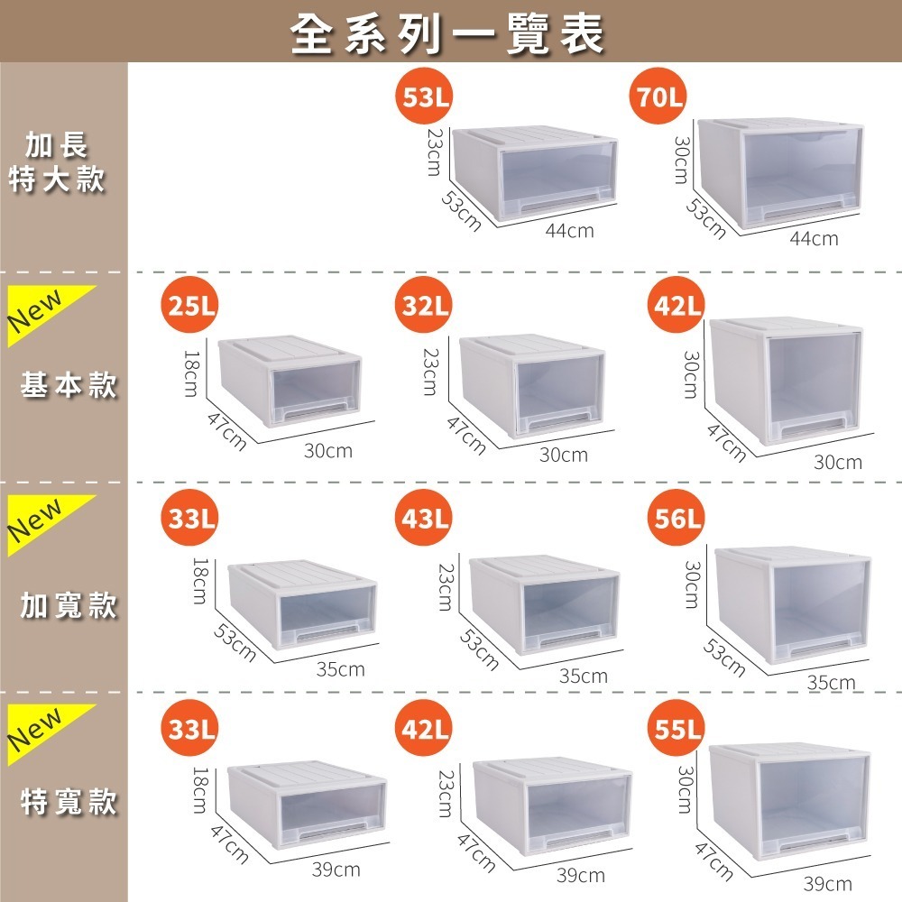 【FL生活+】大容量抽屜式可疊加耐重收納箱-加長款-36公升 抽屜收納櫃 抽屜櫃 整理箱 免安裝 衣物收納櫃-細節圖3