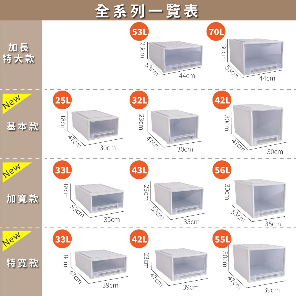 【FL生活+】大容量抽屜式可疊加耐重收納箱-加長款-47公升 抽屜收納櫃 抽屜櫃 整理箱 免安裝 衣物收納櫃-細節圖11