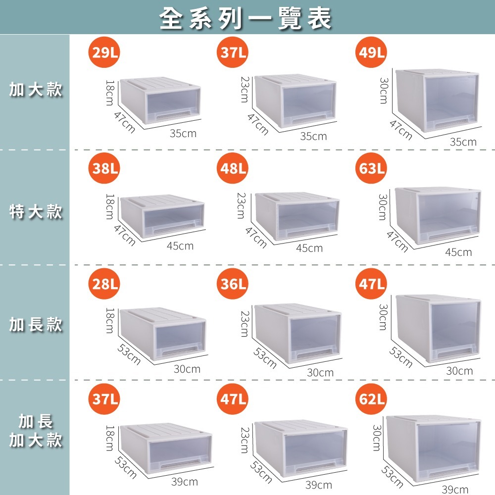 【FL生活+】大容量抽屜式可疊加耐重收納箱-加長加大款-37公升 抽屜收納櫃 抽屜櫃 整理箱 免安裝 衣物收納櫃-細節圖10